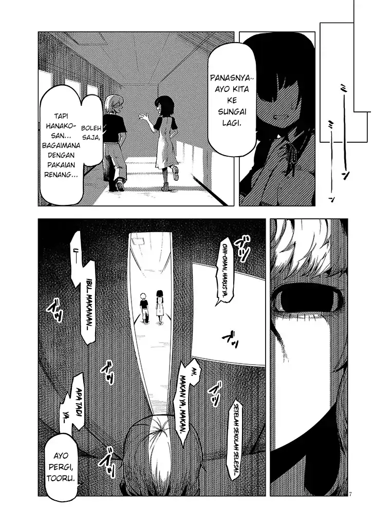 Chapter 2 - halaman 8