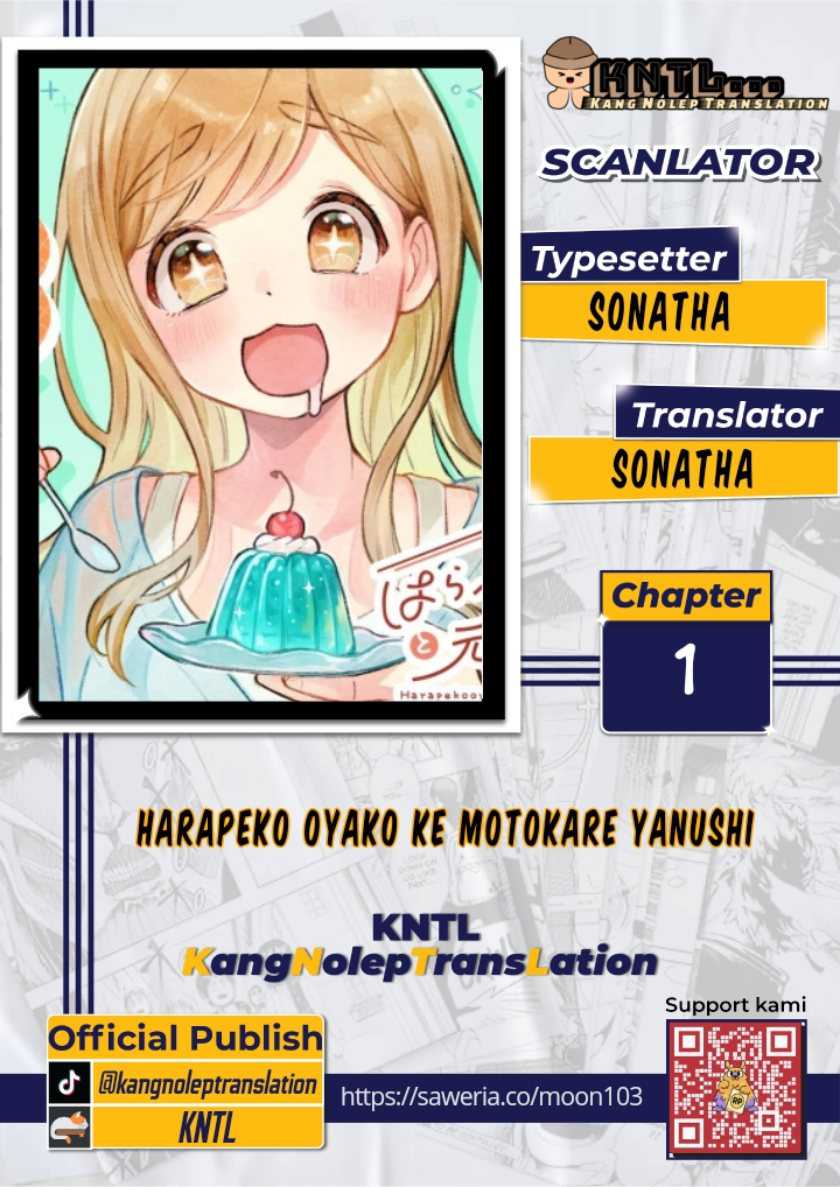 Chapter 1 - halaman 2