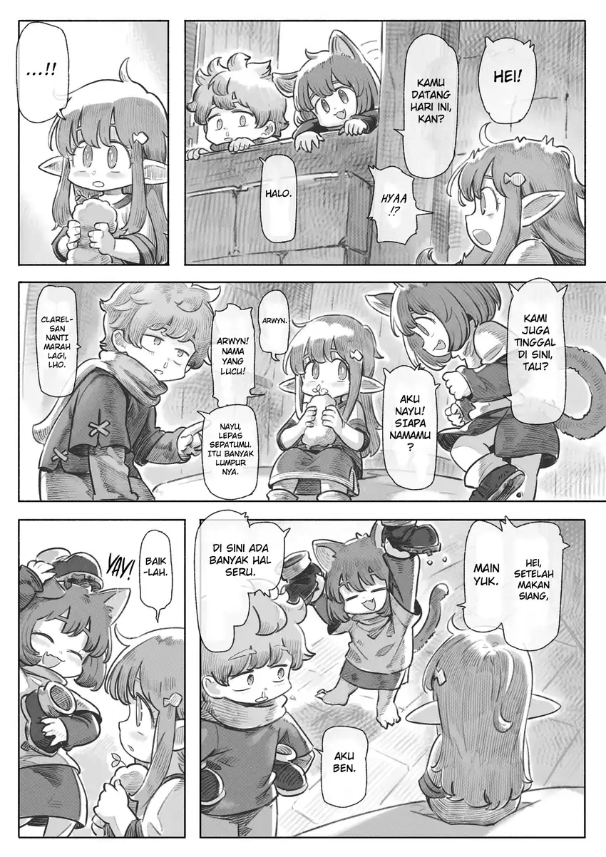 Chapter 3 - halaman 8