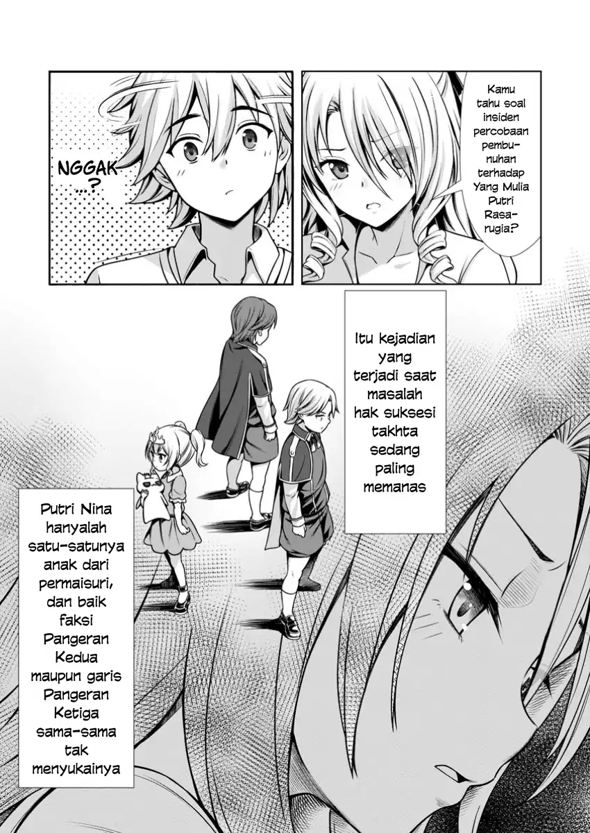 Chapter 15 - halaman 27