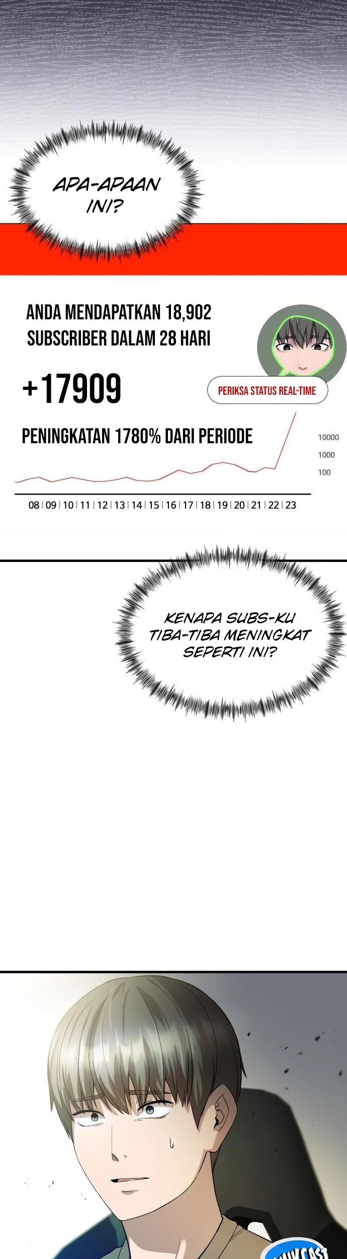 Chapter 24 - halaman 61