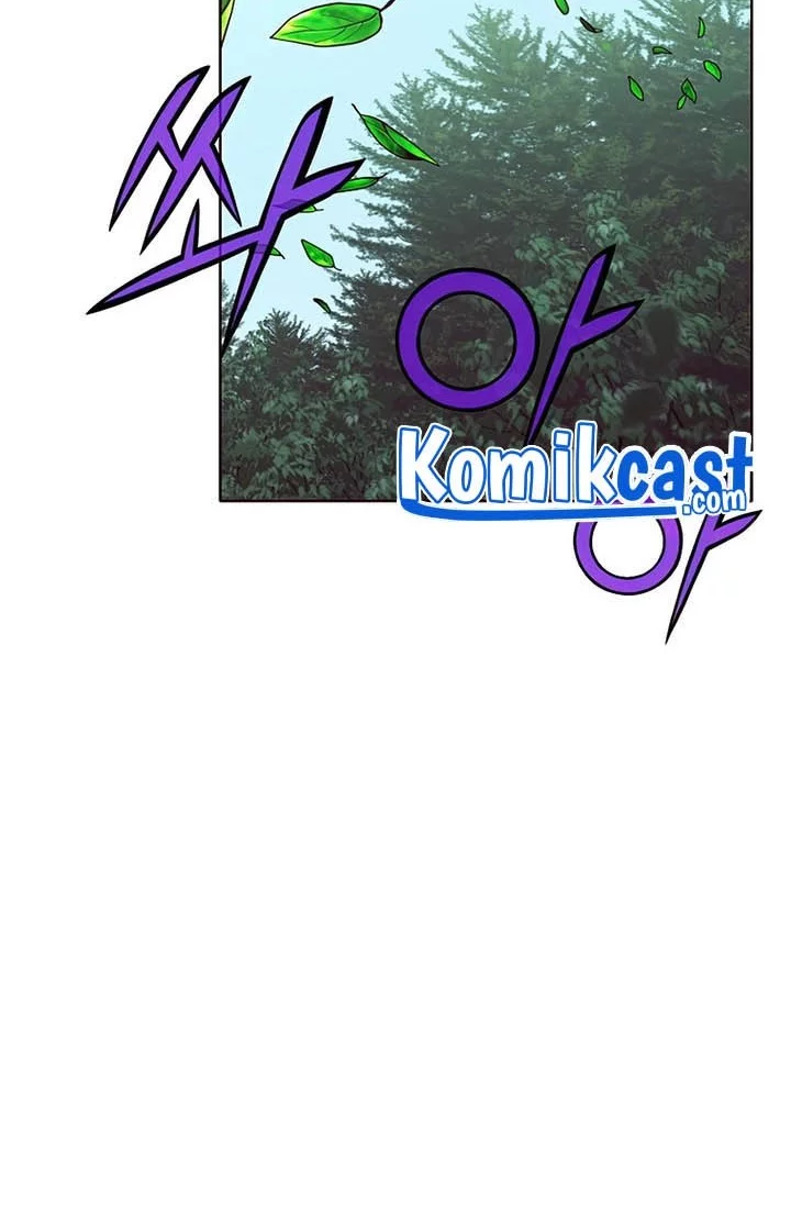 Chapter 10 - halaman 61