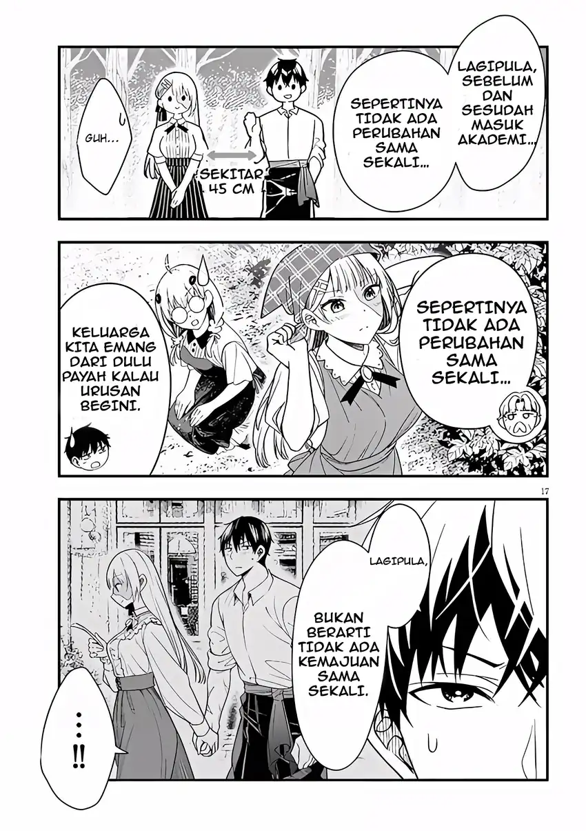 Chapter 15 - halaman 19