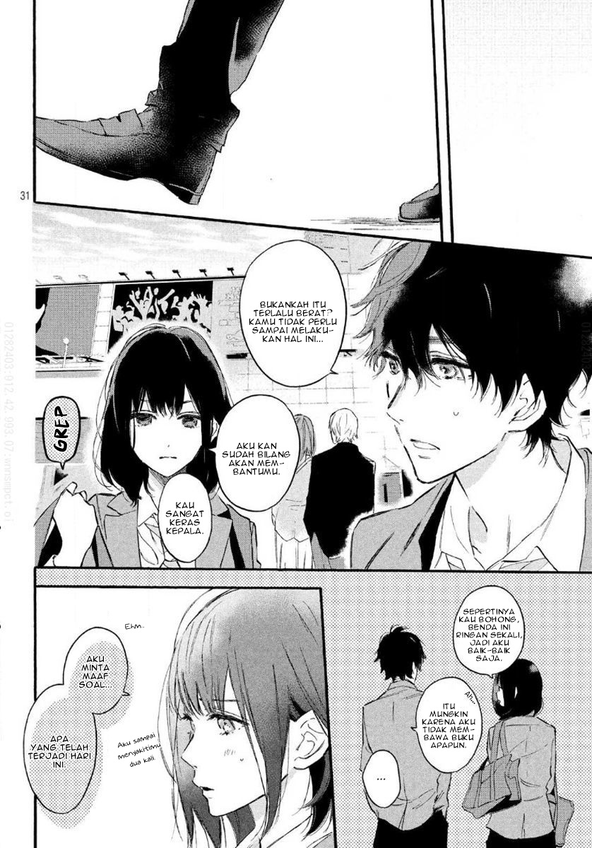 Chapter 1 - halaman 29