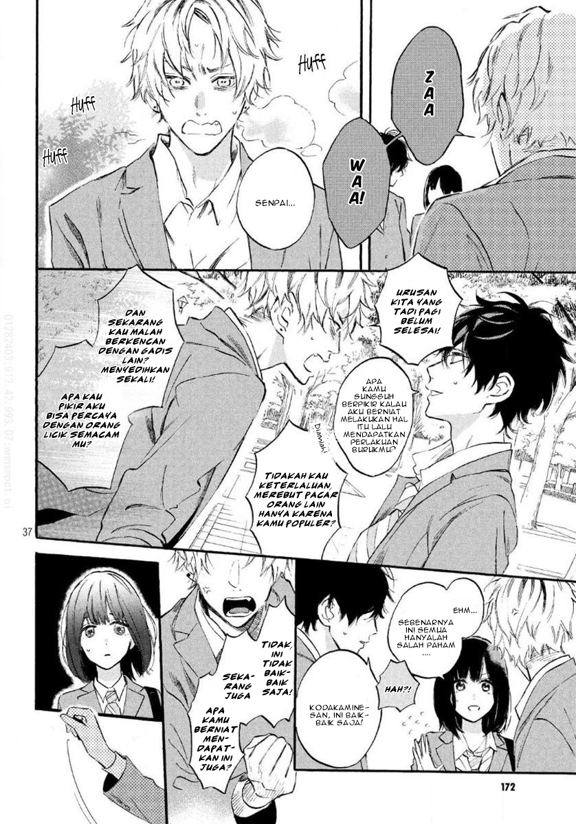 Chapter 1 - halaman 35