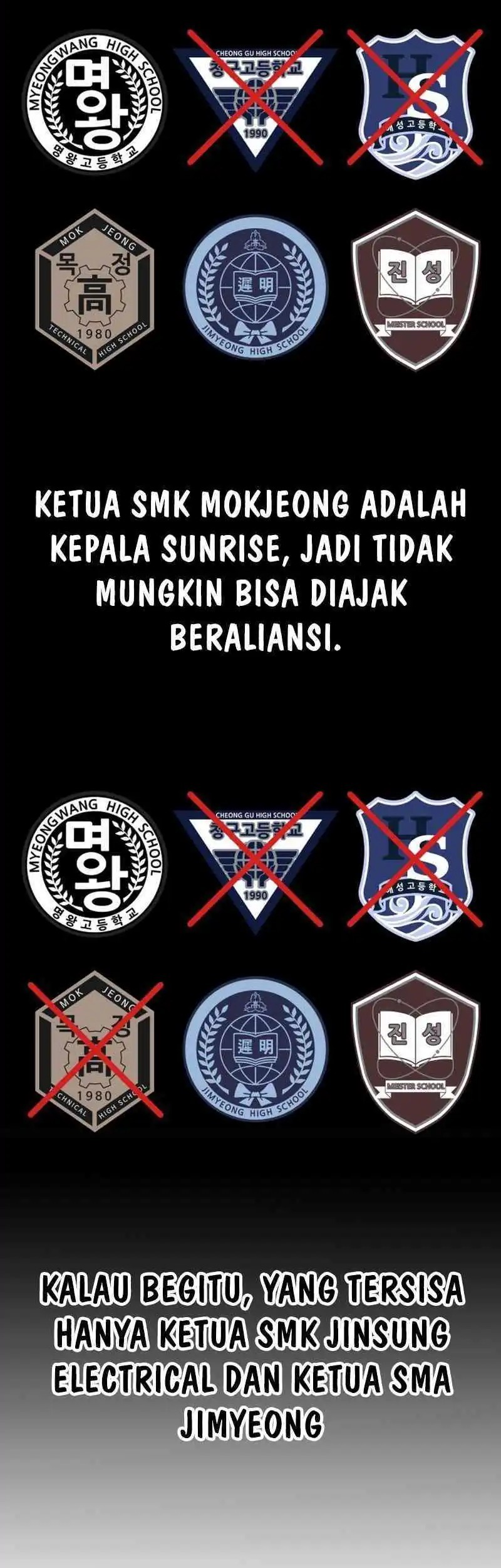 Chapter 34 - halaman 68