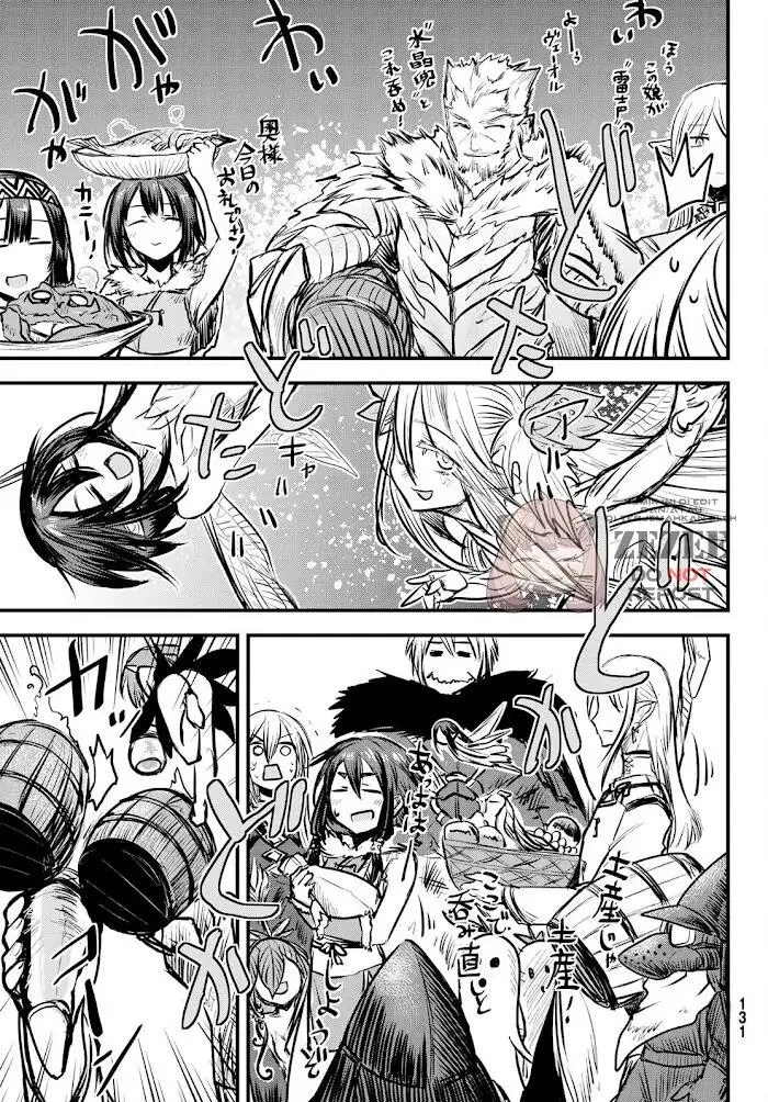 Chapter 6.1 - halaman 14