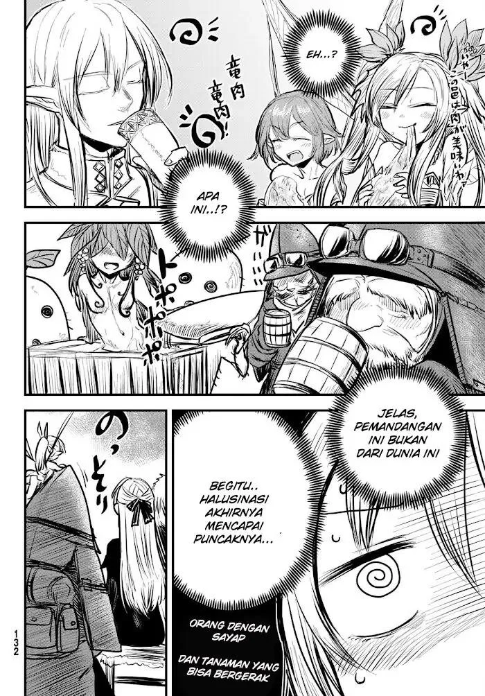 Chapter 6.1 - halaman 15