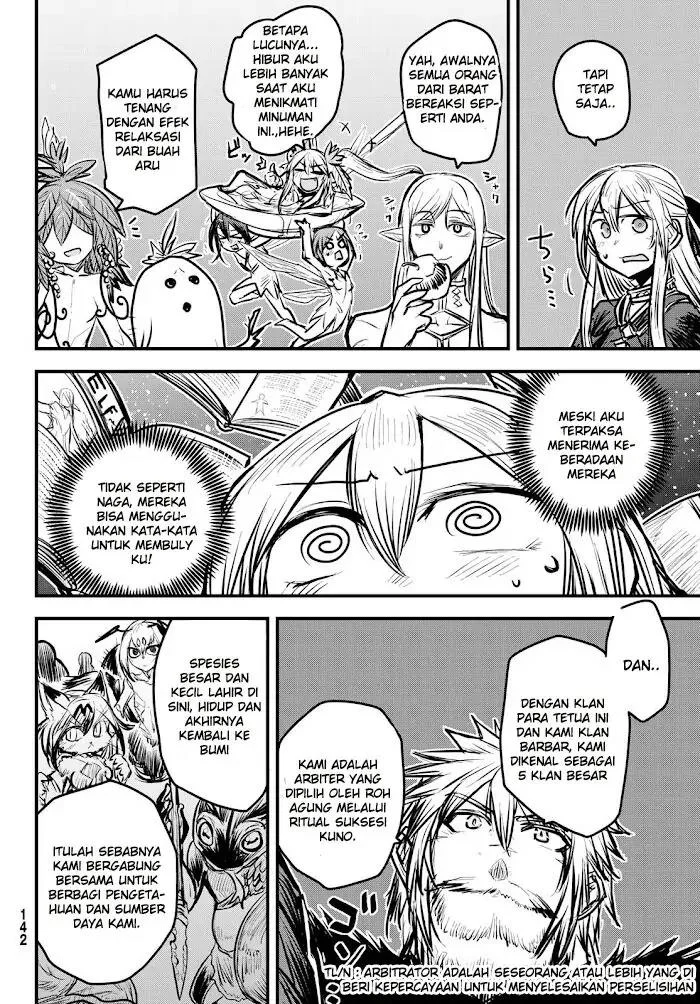 Chapter 6.2 - halaman 8