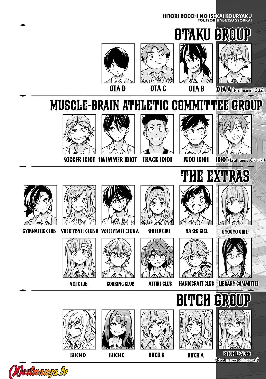Chapter 305 - halaman 5