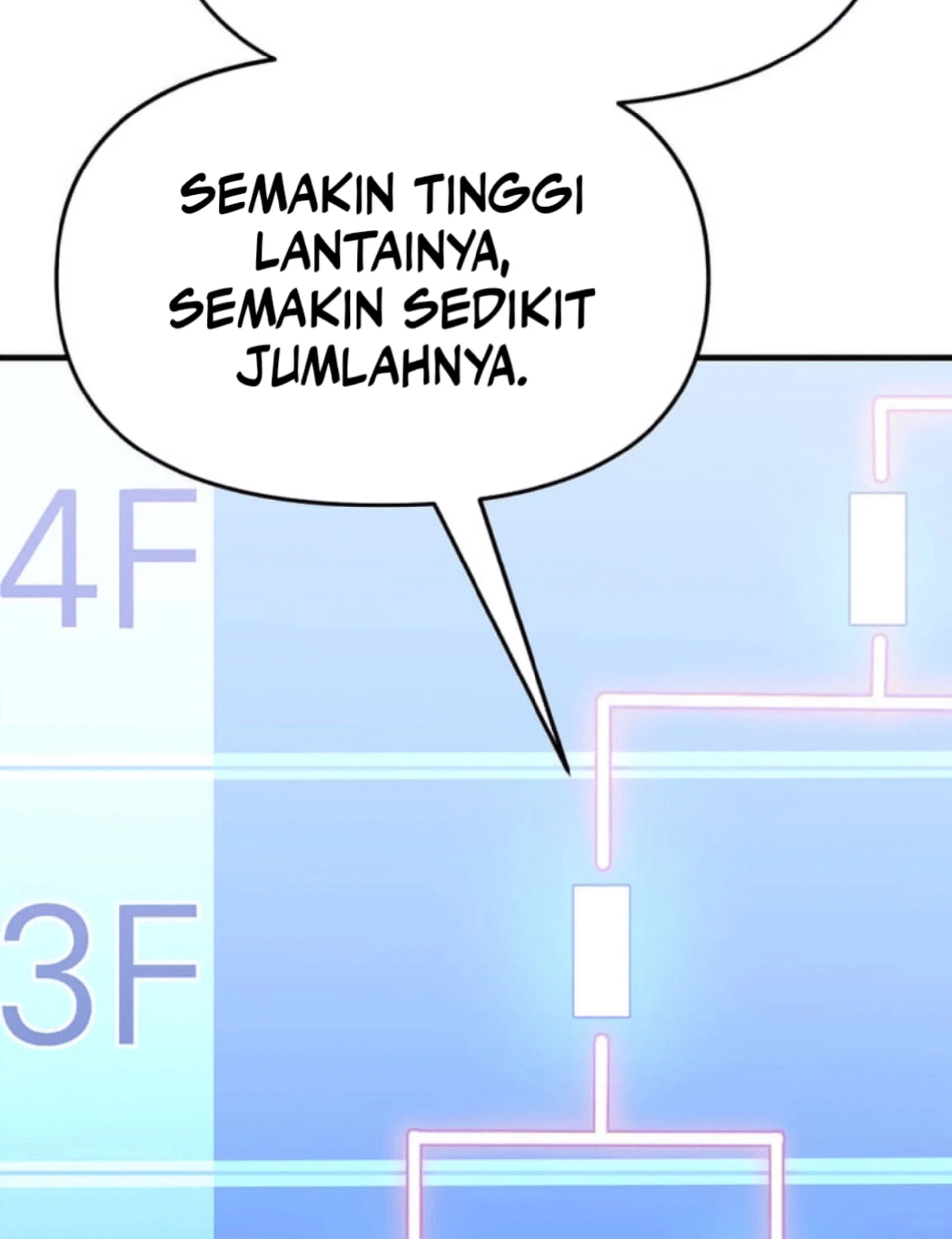 Chapter 6 - halaman 92
