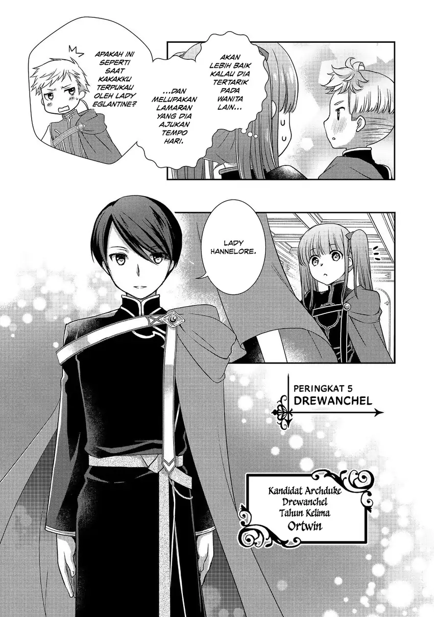 Chapter 5 - halaman 12
