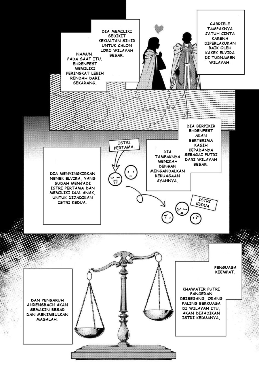 Chapter 45 - halaman 18