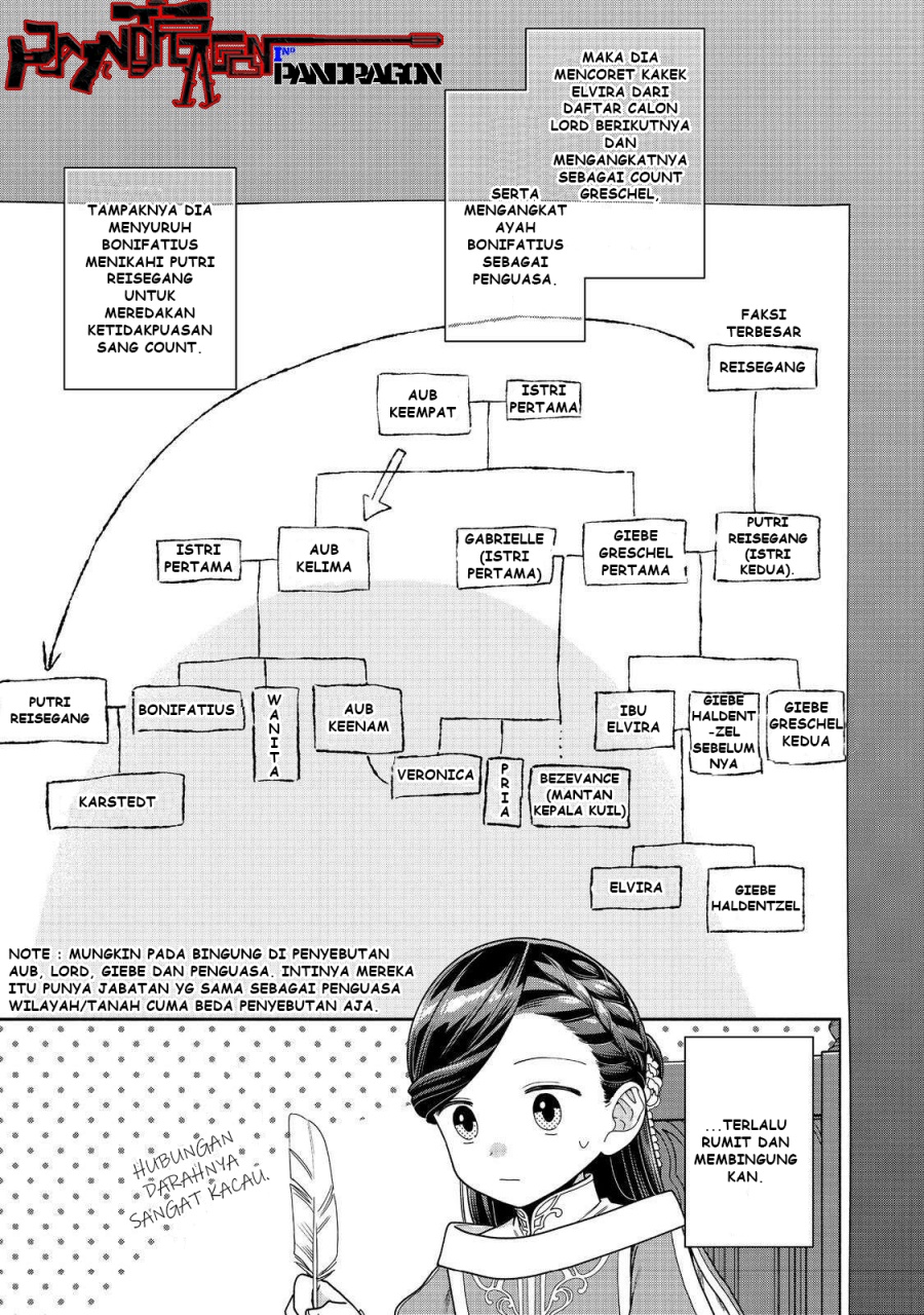 Chapter 45 - halaman 19
