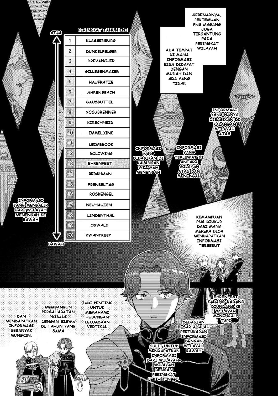 Chapter 47 - halaman 17
