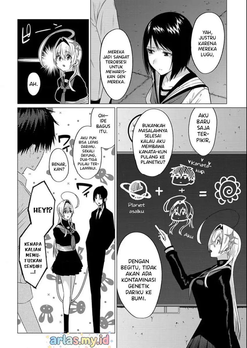 Chapter 2.1 - halaman 13