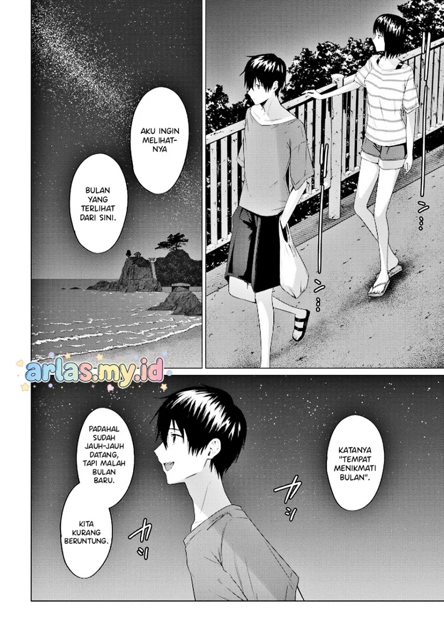Chapter 5.2 - halaman 15