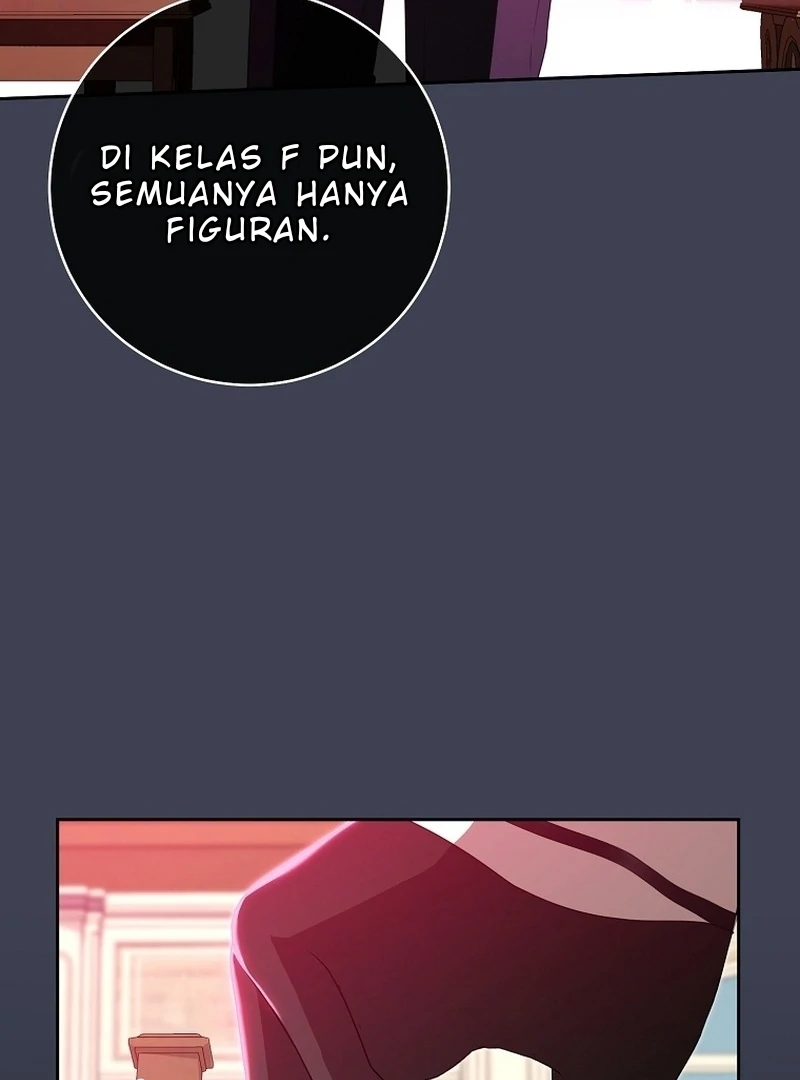 Chapter 4 - halaman 77