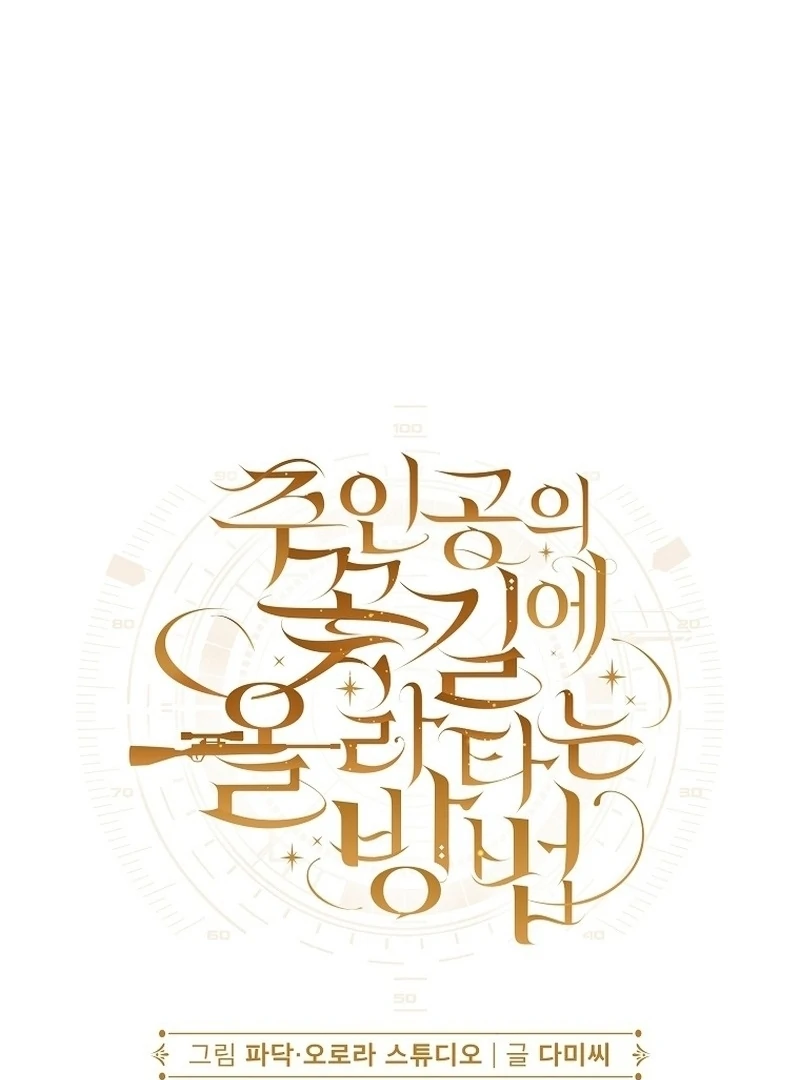 Chapter 6 - halaman 34