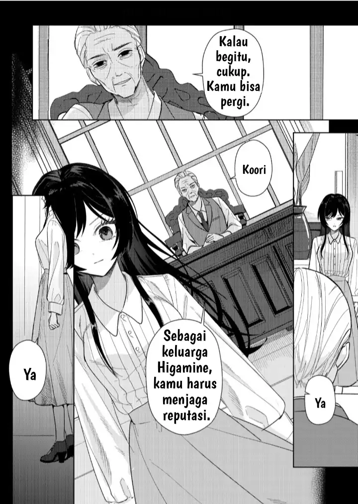 Chapter 2 - halaman 10