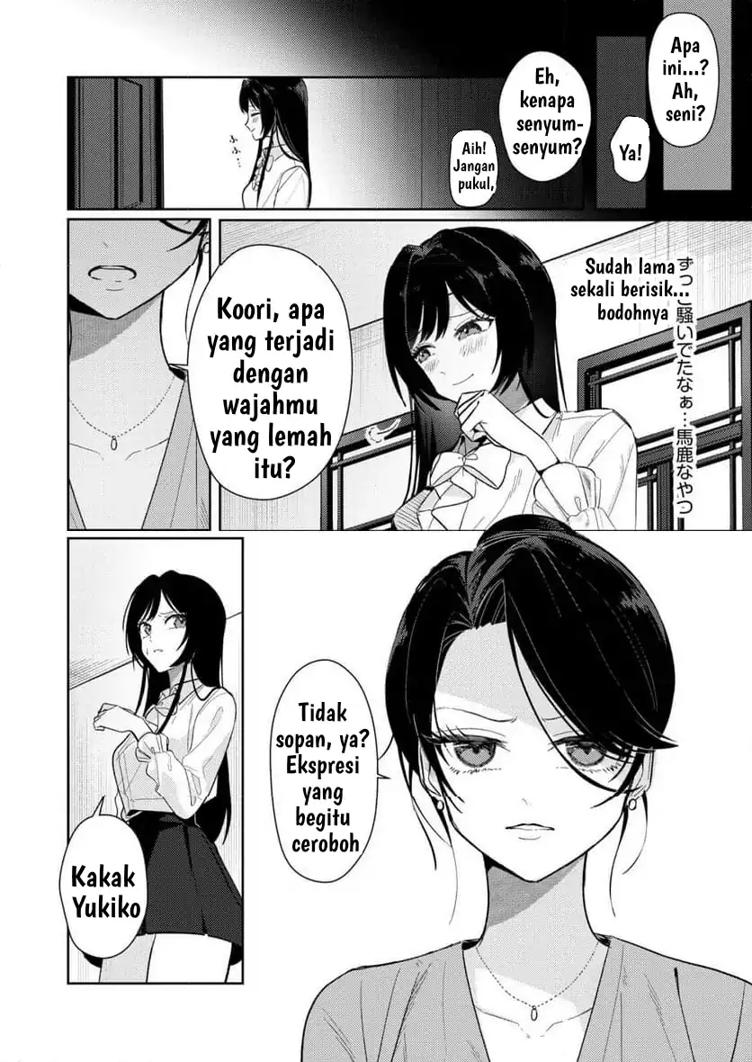 Chapter 3 - halaman 8
