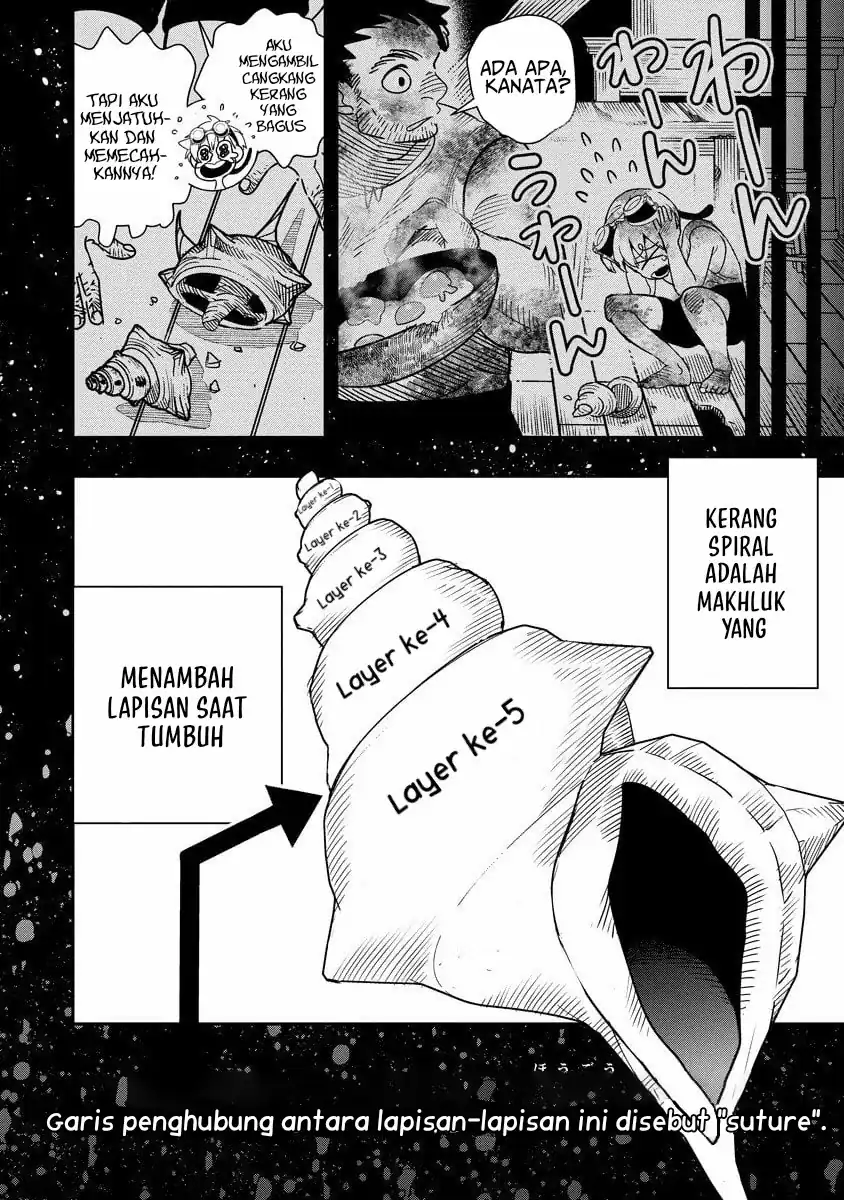 Chapter 15 - halaman 21