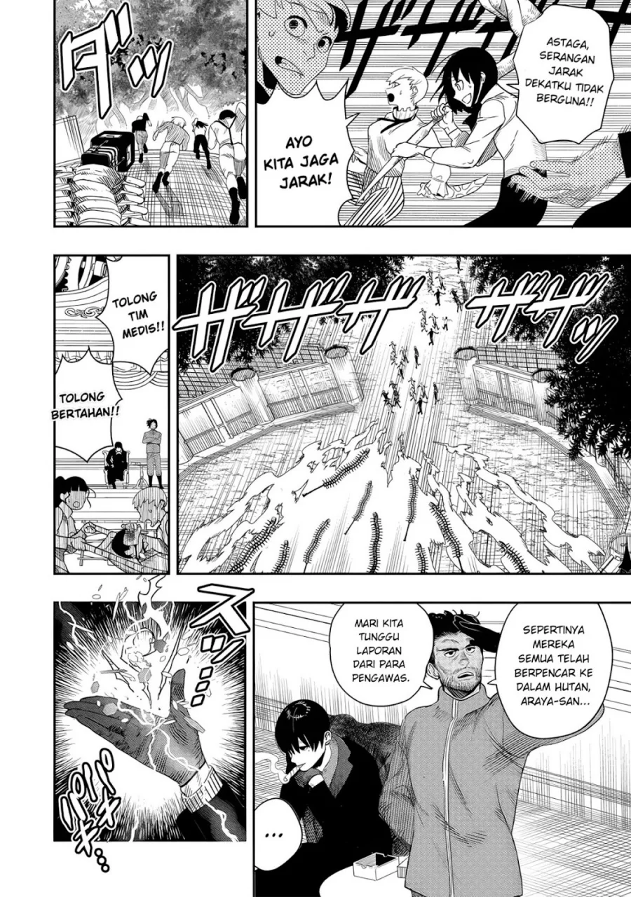 Chapter 4 - halaman 8