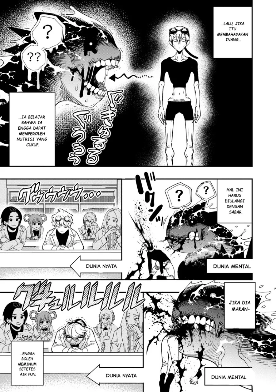 Chapter 9 - halaman 15