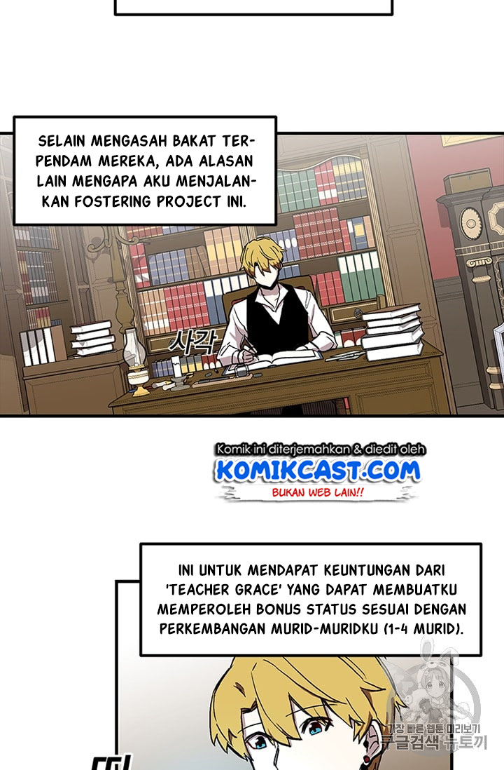 Chapter 15 - halaman 19