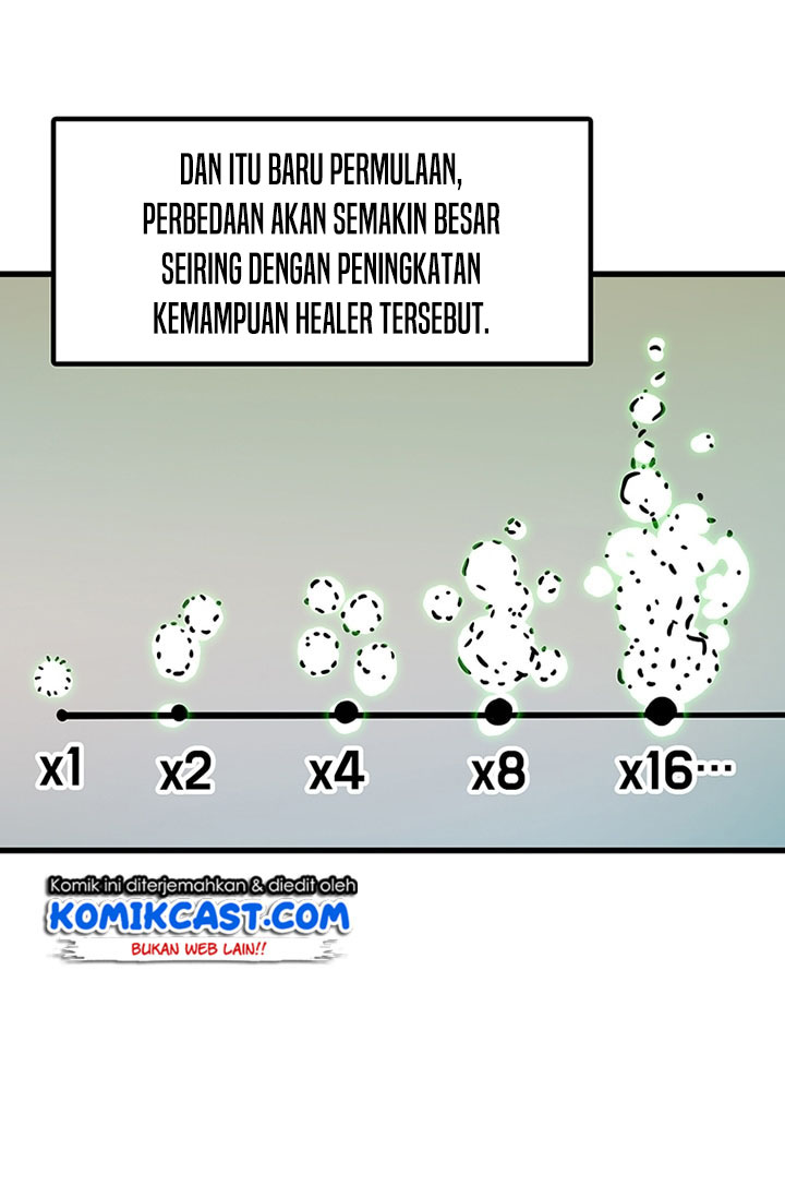 Chapter 43 - halaman 45
