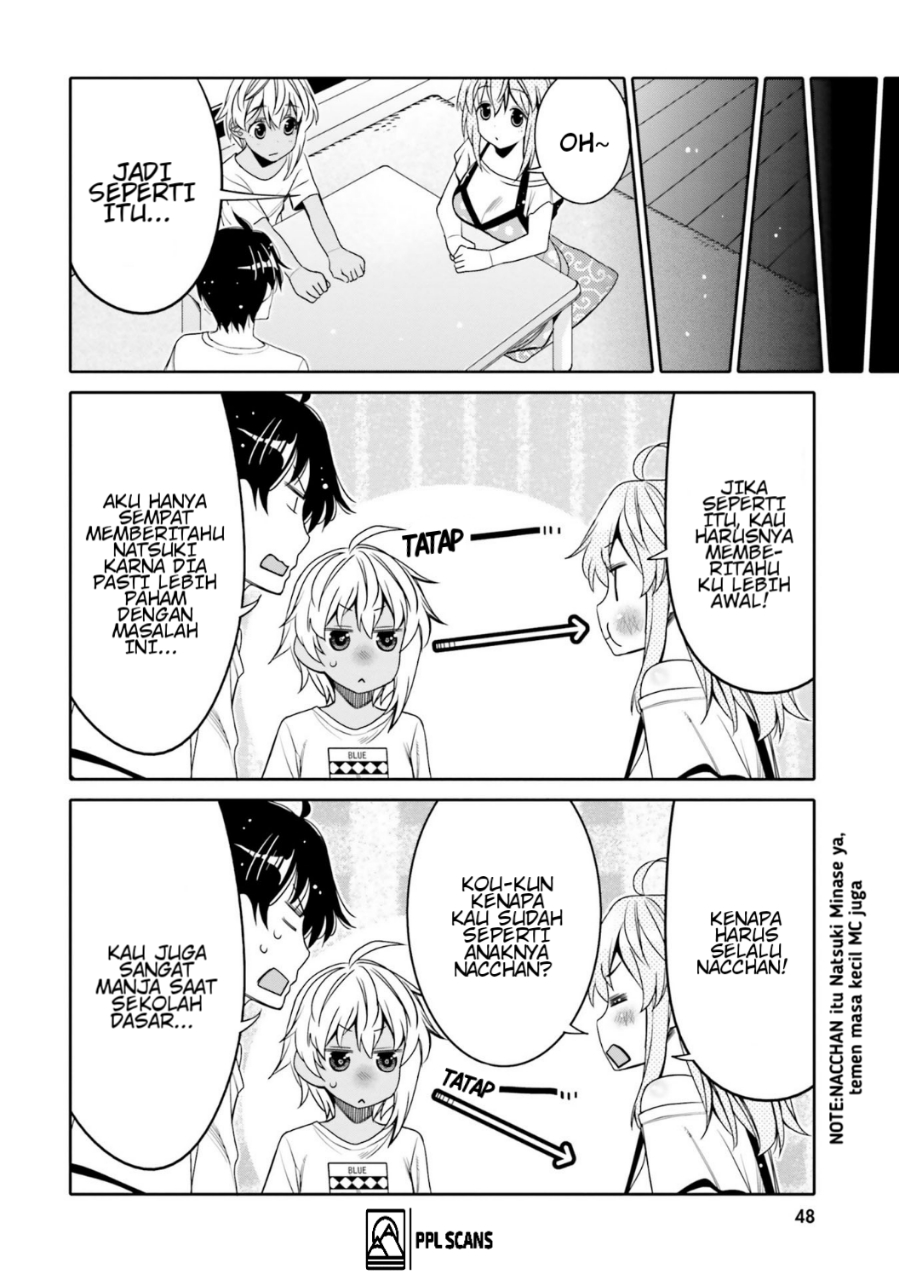 Chapter 15 - halaman 8