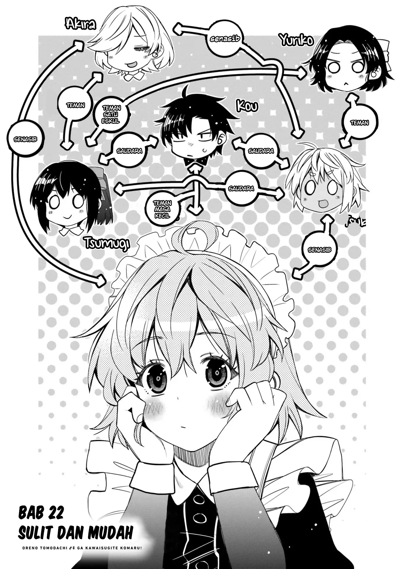 Chapter 22 - halaman 3