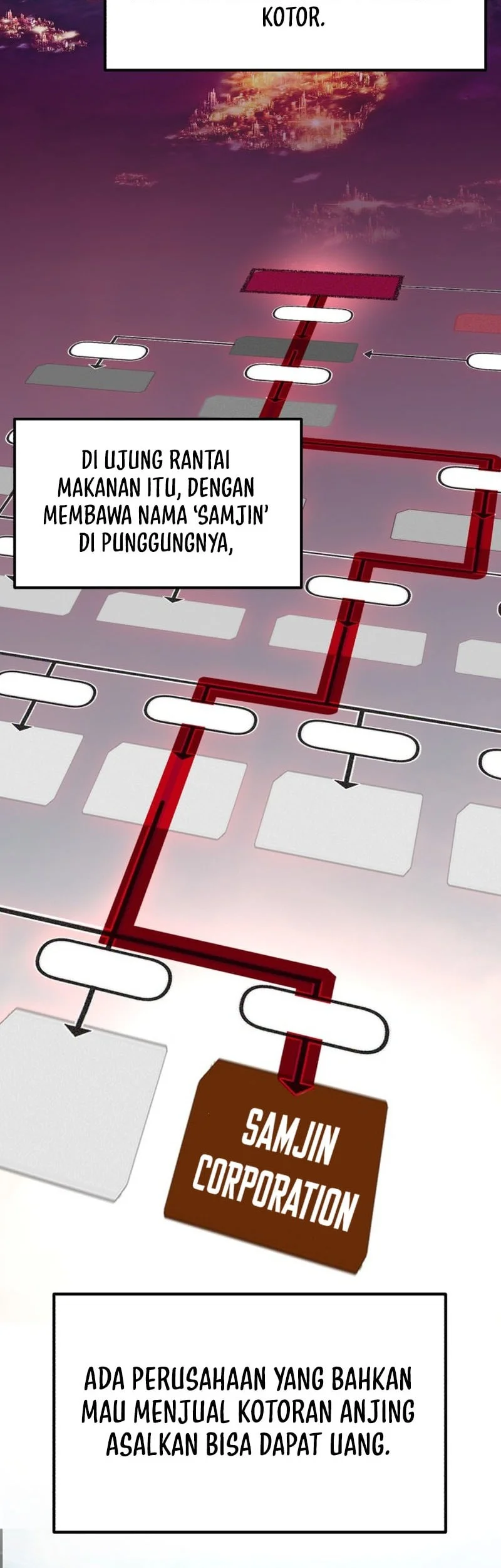 Chapter 1 - halaman 56