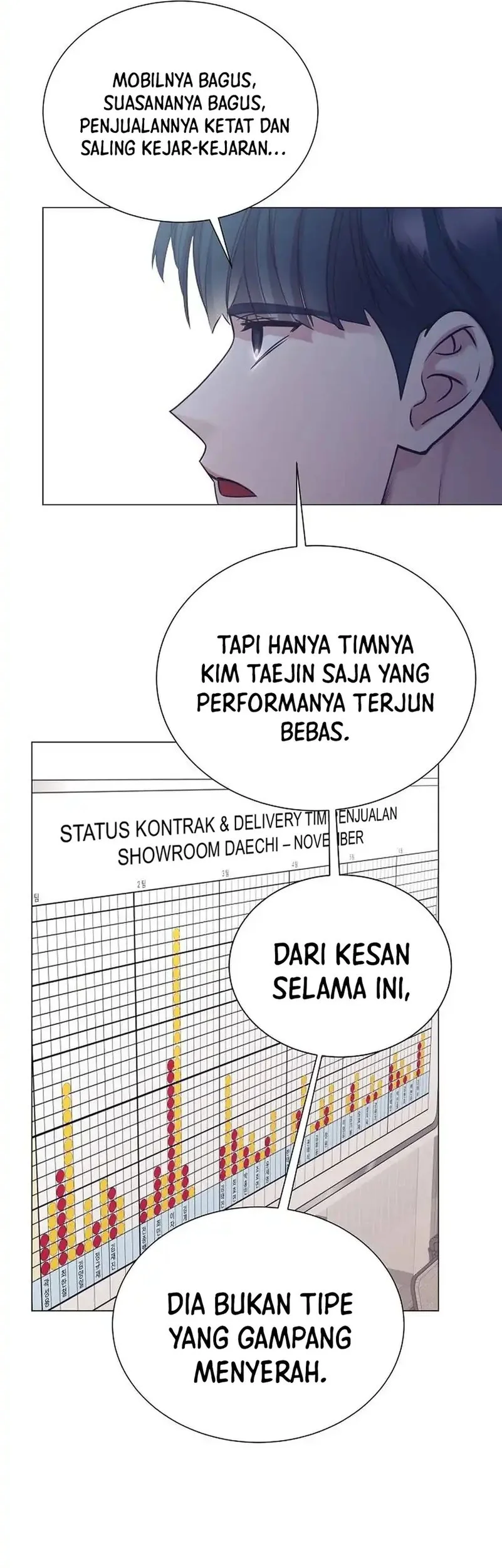 Chapter 89 - halaman 57