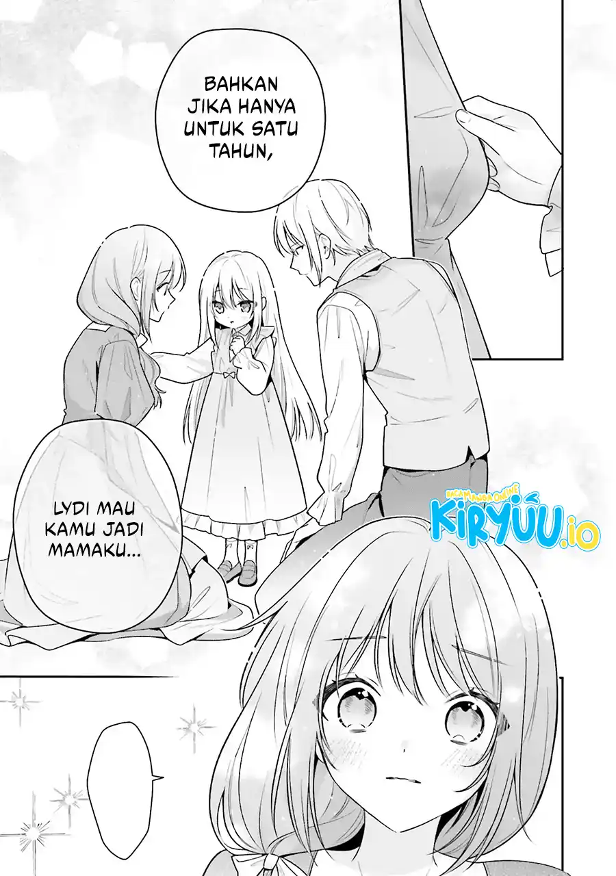 Chapter 2 - halaman 35