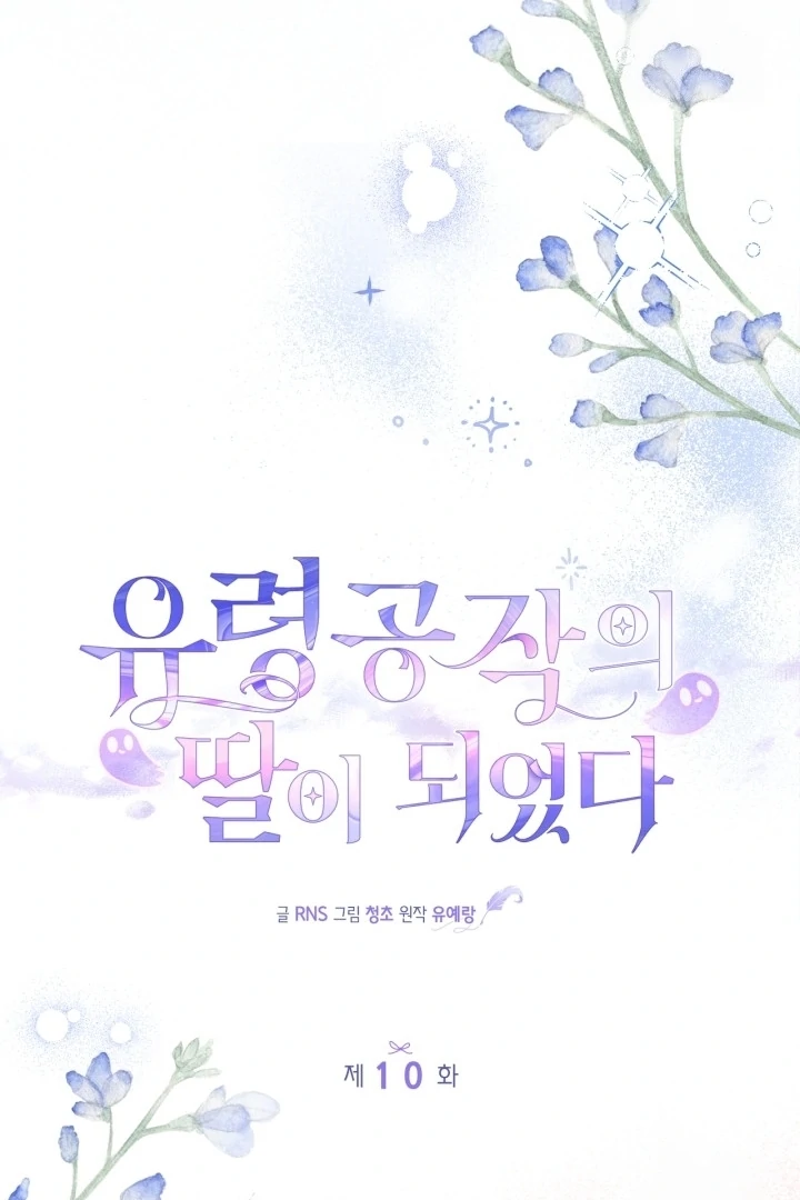 Chapter 10 - halaman 70