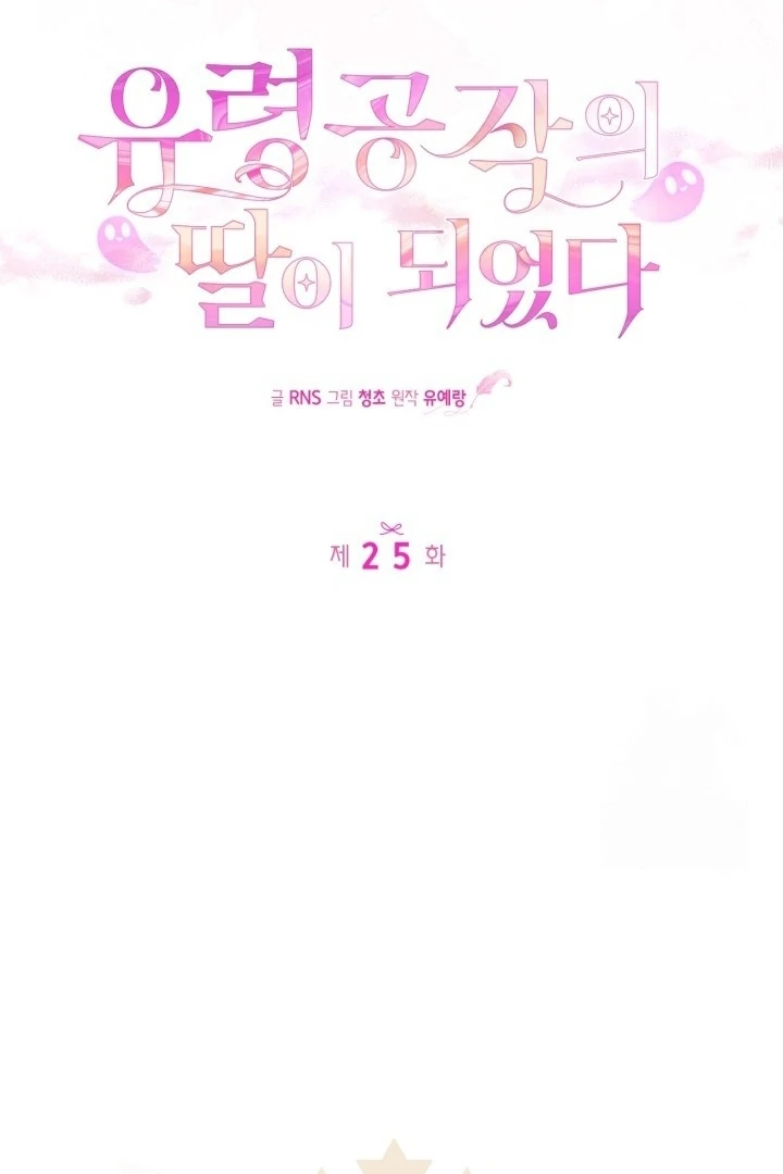 Chapter 25 - halaman 100