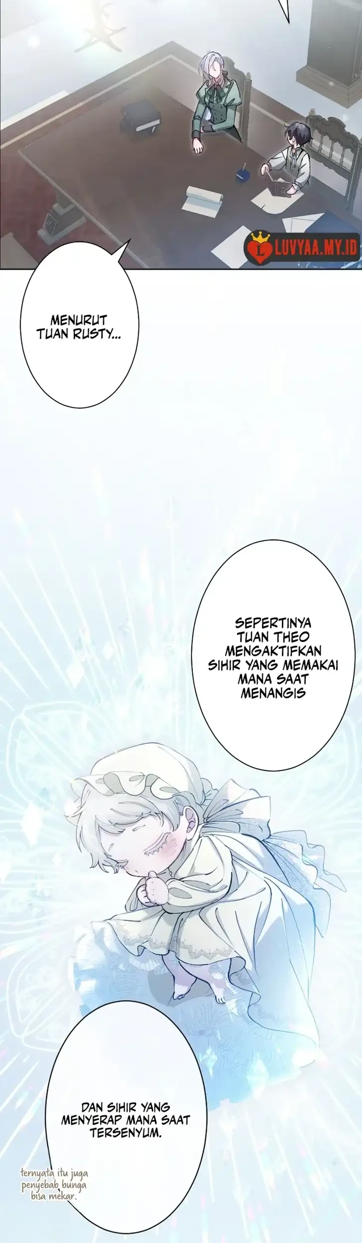 Chapter 7 - halaman 27