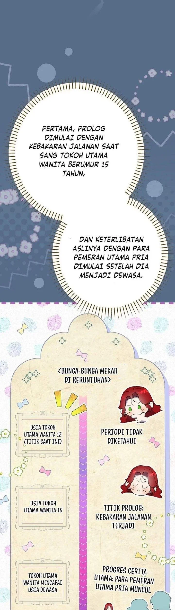 Chapter 1 - halaman 62