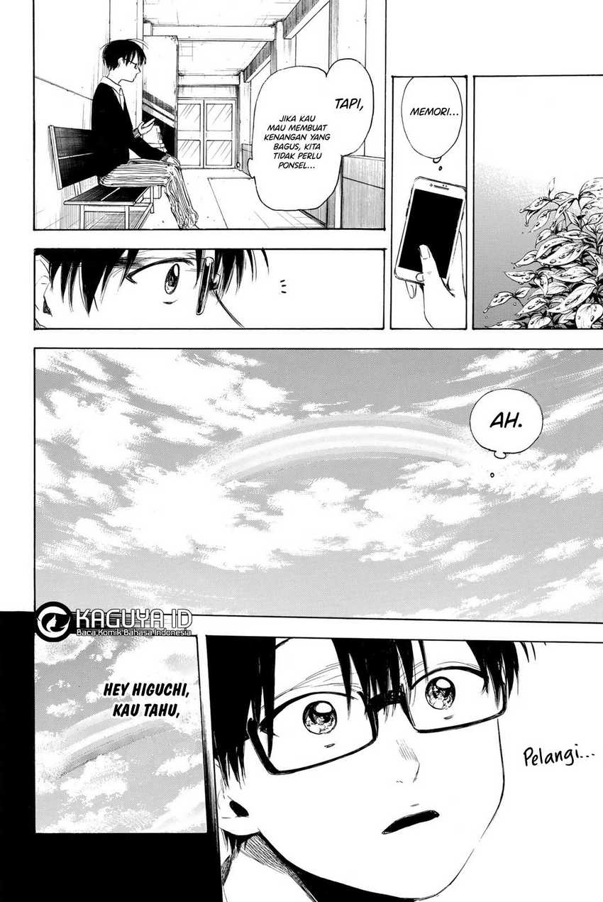 Chapter 10 - halaman 11