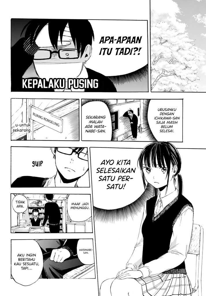 Chapter 2 - halaman 8