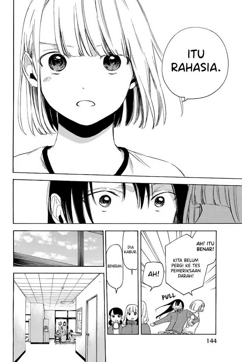 Chapter 4 - halaman 14