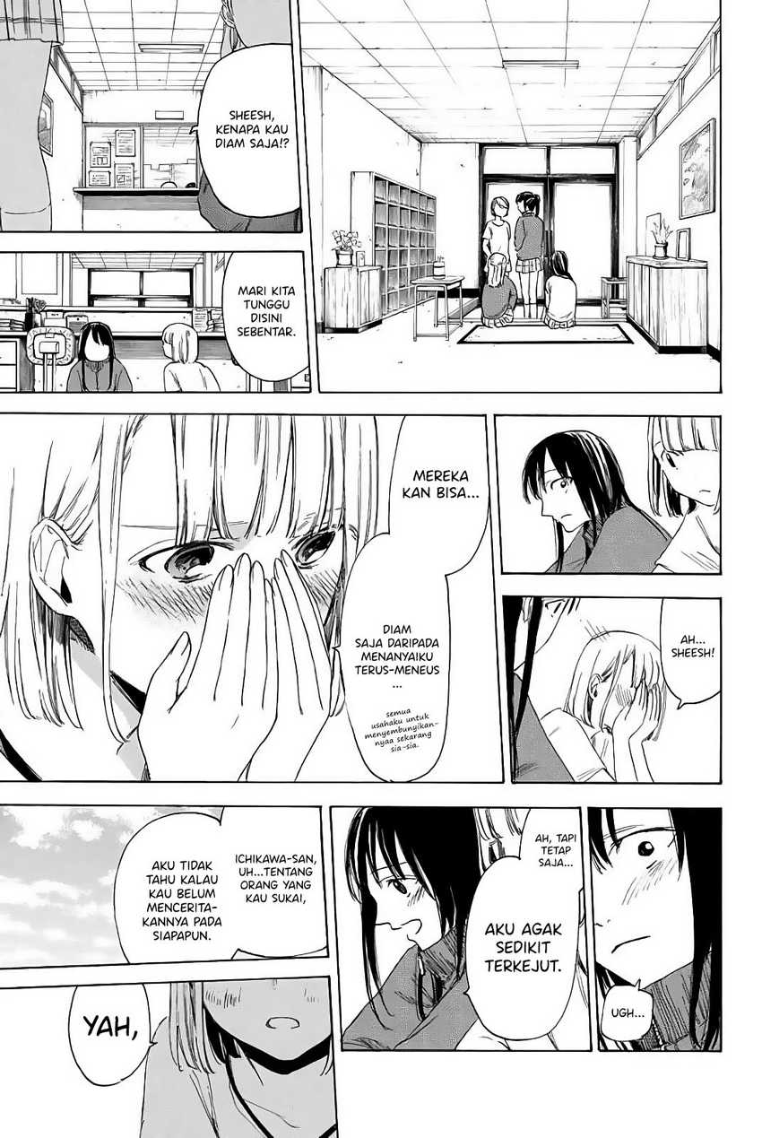Chapter 4 - halaman 15