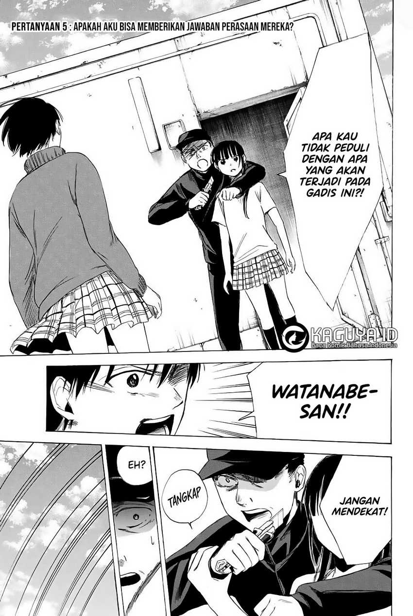 Chapter 5 - halaman 2