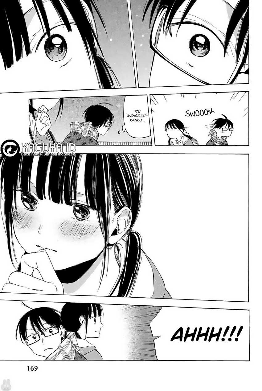 Chapter 5 - halaman 12