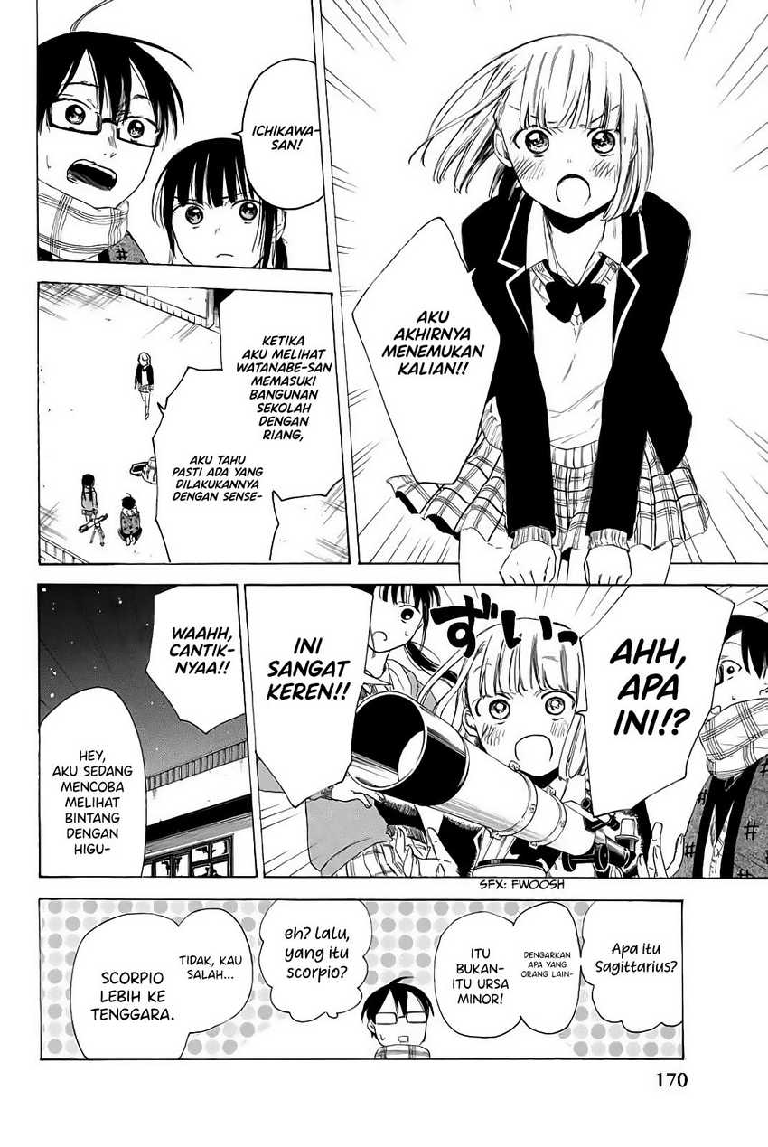 Chapter 5 - halaman 13