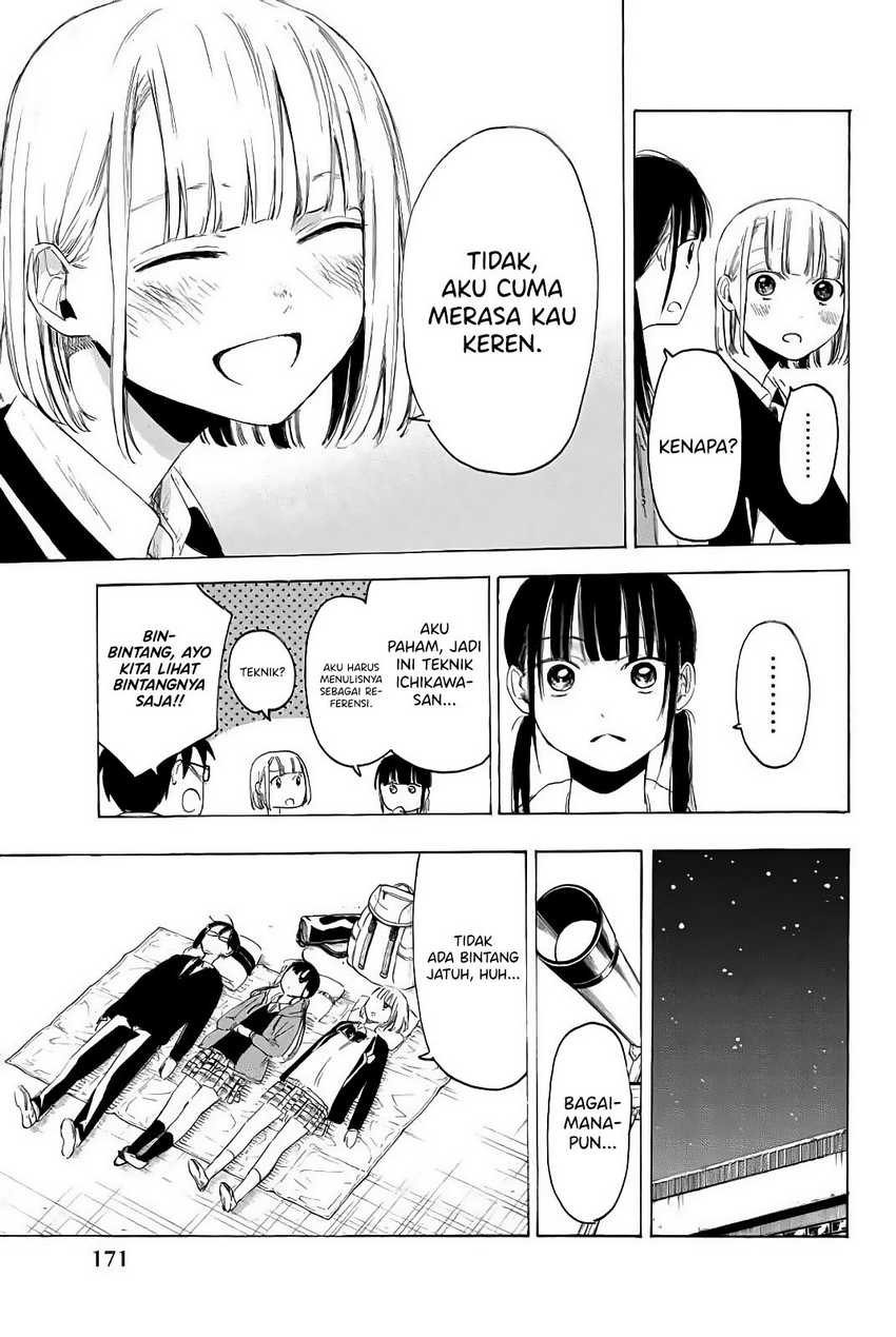 Chapter 5 - halaman 14