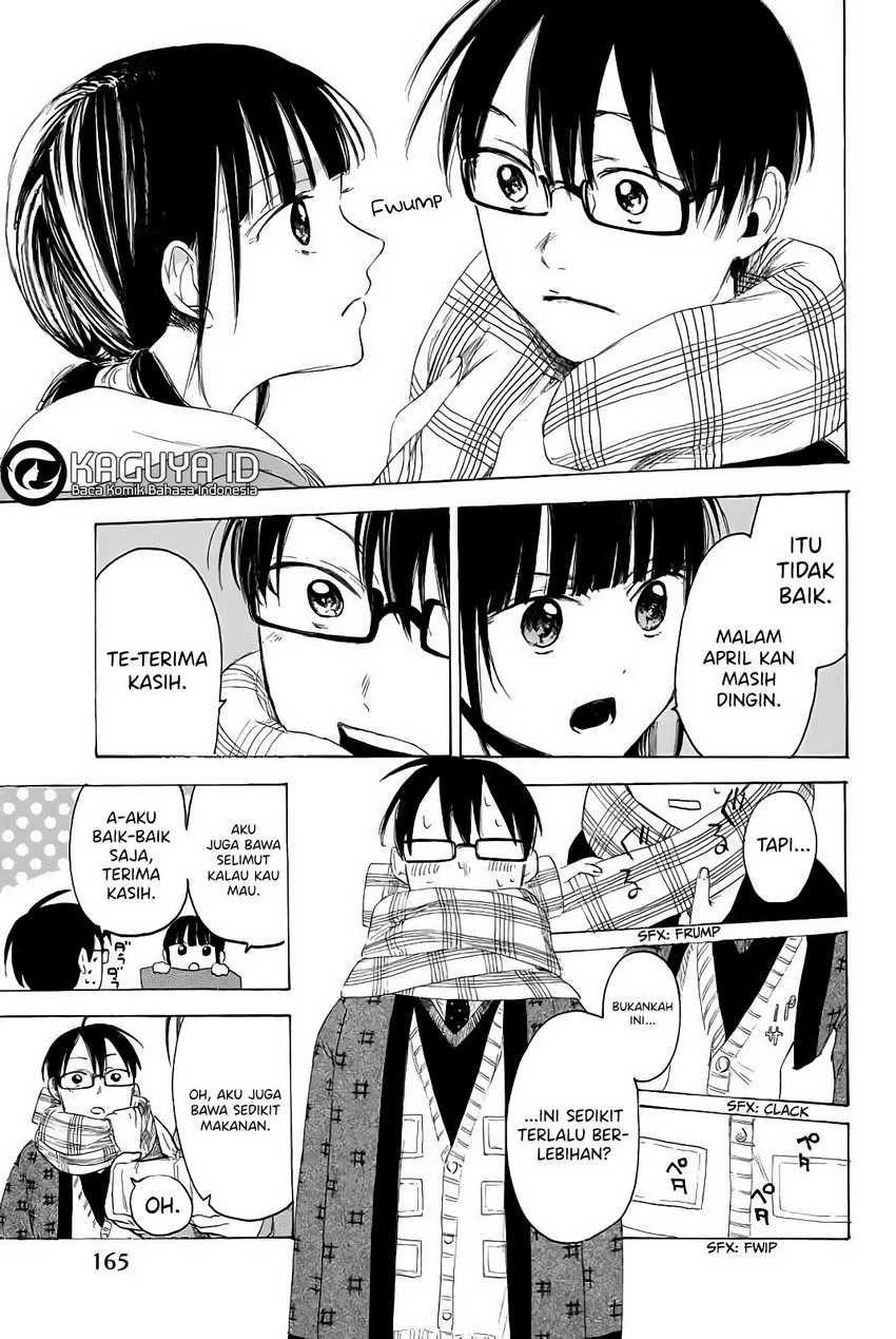 Chapter 5 - halaman 8