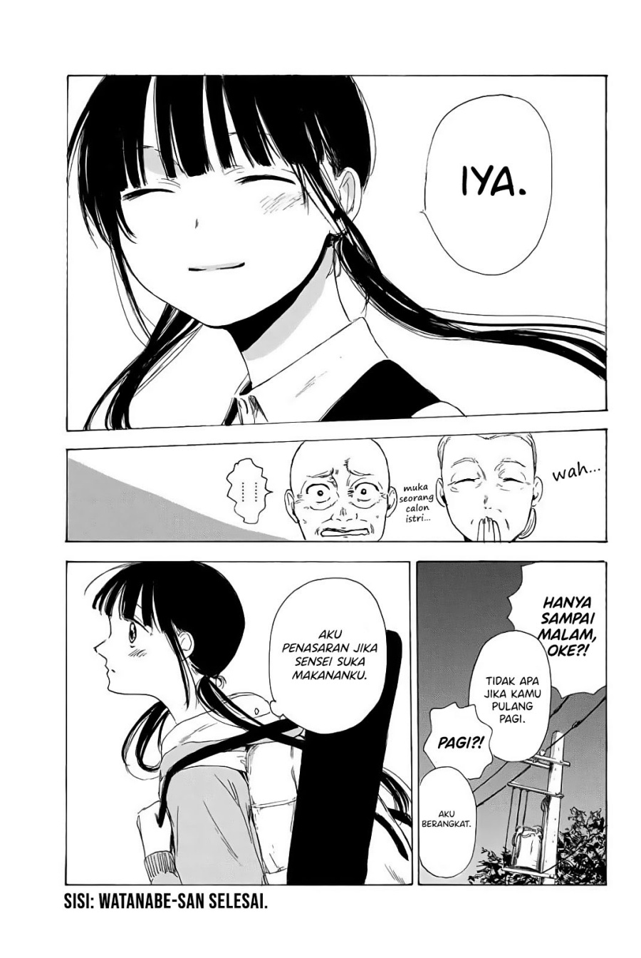 Chapter 5.5 - halaman 6