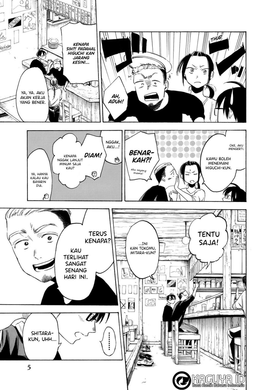 Chapter 6 - halaman 7